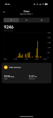 April - 10k a day Club