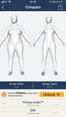 April 26 Mounjaro Weight Loss Starters. (title edited by MNHQ at request of the OP)