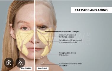Having facelift surgery in 10 days - support and advice needed