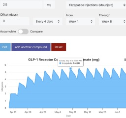 September 25 starters - new year, new trousers.