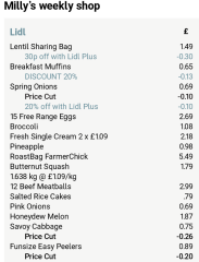 AIBU to be annoyed at this suggestion that £50 per week for food for 4 is realistic?