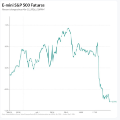 The King of Crazytown Can't Control The Chaos - Trump Thread #159