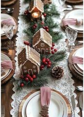 What will be your christmas aesthetic this year?