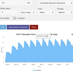 September 25 starters - new year, new trousers.