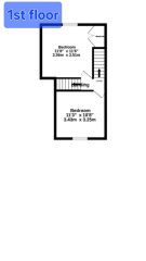 Scope / cost to reconfigure...