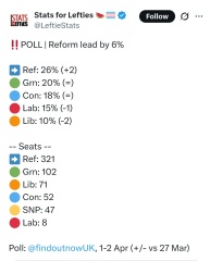 Thread 46 Starmer: Meloj kaj kastoroj sur monbiletoj, arbaro de kolero