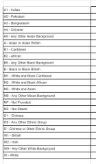 Why isn't there any mainstream media focus on British men rape who molest and rape, women and children? But just 'the boat people' ?! Evil/badness exists everywhere!