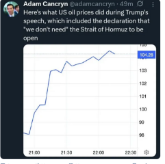 The King of Crazytown Can't Control The Chaos - Trump Thread #159