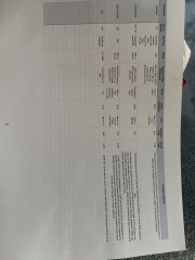 Too early for a Medicine 2027 thread?