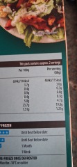 Confused by calorie counts on packet and portion sizes?