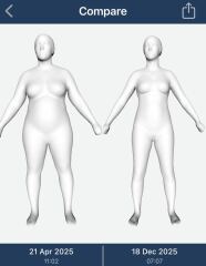 Late April ‘25 starters - thread 6