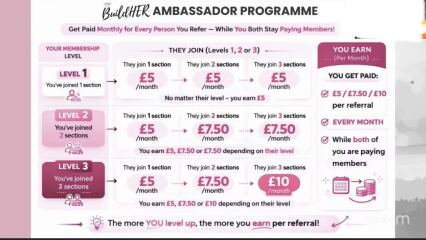 BOTWATCH 91!!! Yes there have been that many threads! MLM is dying but we are still watching and sadly there are still many victims. 99.6% of participants in these “legal” schemes lose money but they are STILL being promised the world by MLM. And