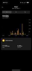 April - 10k a day Club