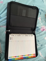 Filofax/planning people, do any of you have one of these, and if so, what do you use it for?