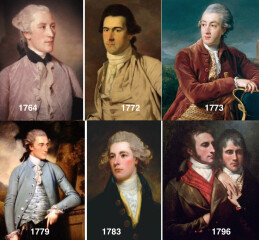 Are We Really 'Women' On The Inside?