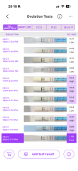 Advice on ovulation testing and trying to conceive with PCOS