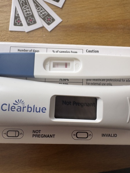 Am I pregnant?