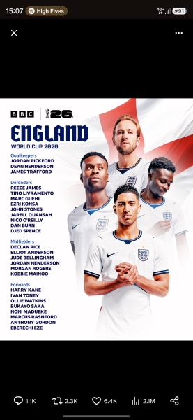 To ask what you think of Thomas Tuchel's England World Cup Squad?