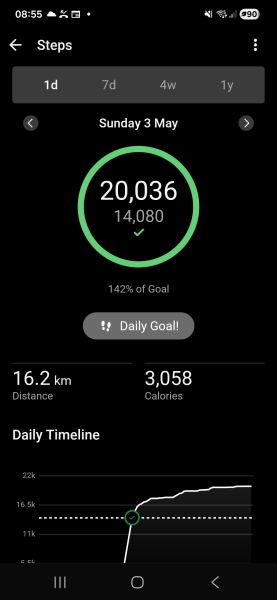 May - 10k a day Club