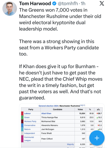 Labour isn't working - Thread 32