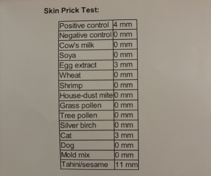 Should my toddler have an EpiPen after sesame and egg allergy tests?