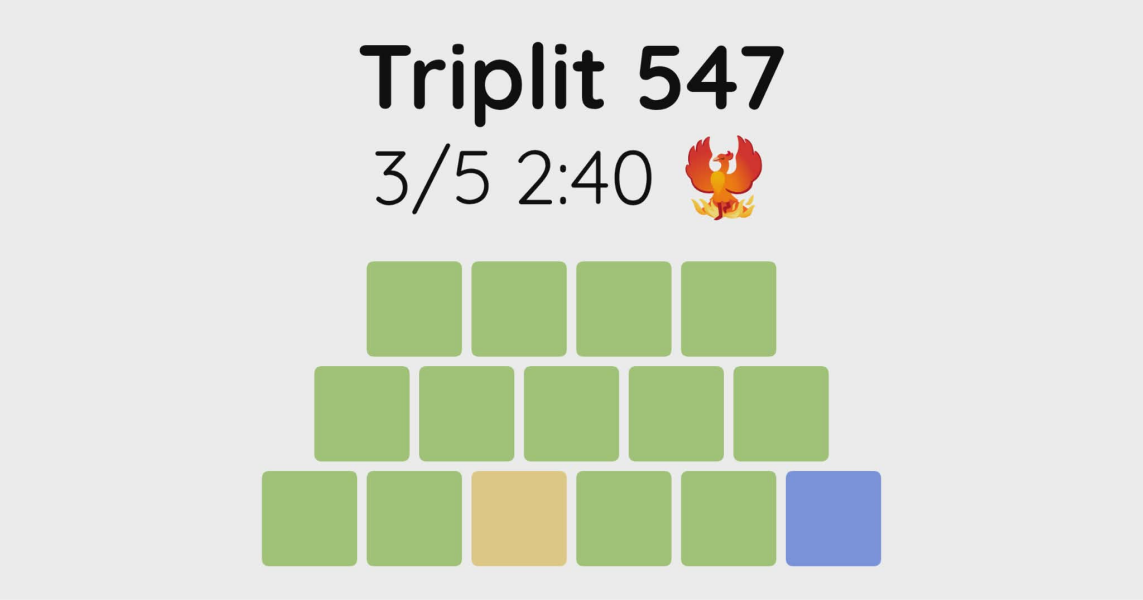 Yet another new word game - let me introduce you to Triplit!