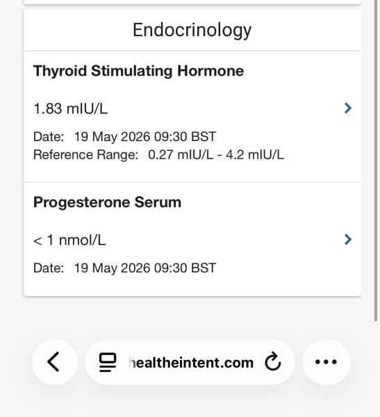 Very low progesterone