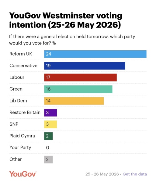 Labour isn't Working - Thread 33