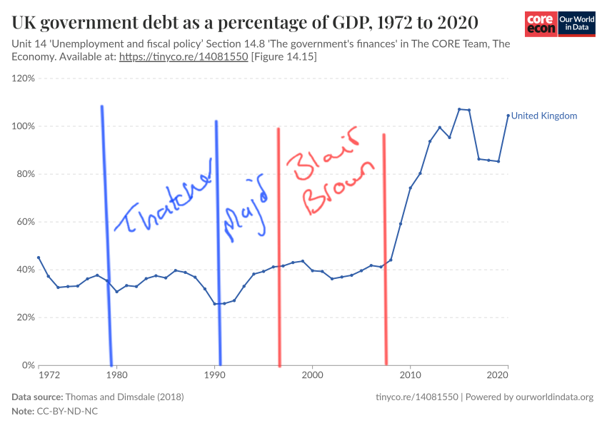 To be absolutely sick of hearing about the cost of living crisis