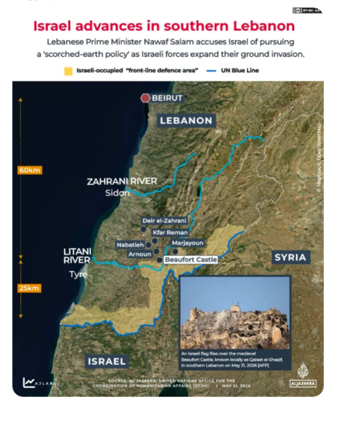 US - Iran Peace agreement Part 2