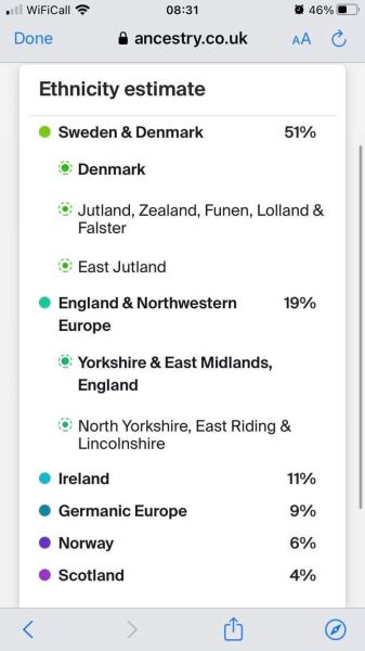 My Ancestry DNA kit arrives tomorrow...