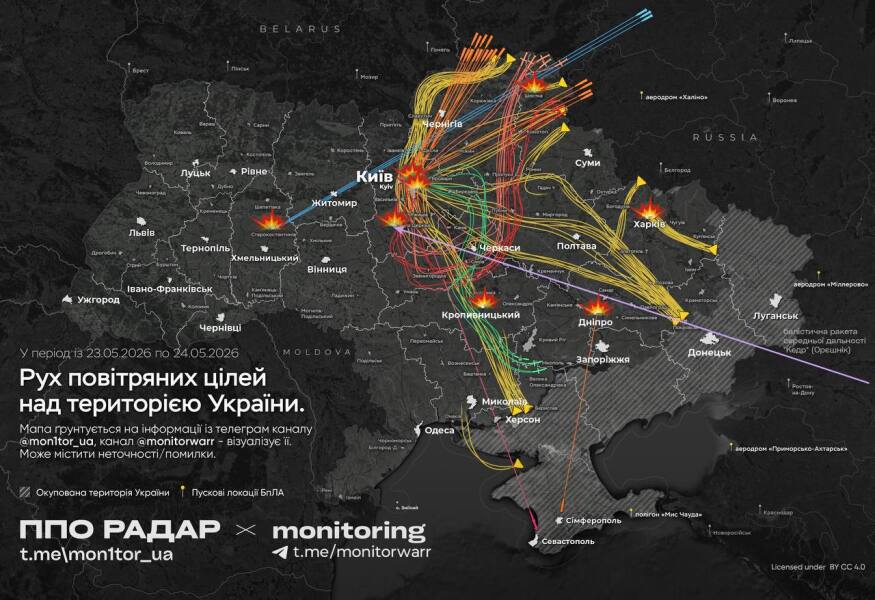 Ukraine Invasion: Part 61