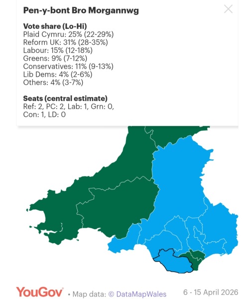 Unsure who to vote for in Wales at the upcoming elections