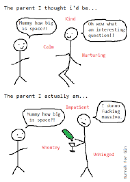 To be absolutely depressed by parenting