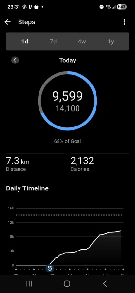 May - 10k a day Club