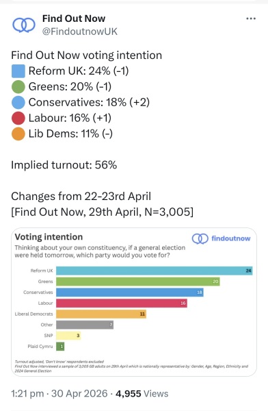 Labour Isn't Working - Thread 30
