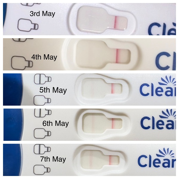 Low HCG / Faint Line Progression