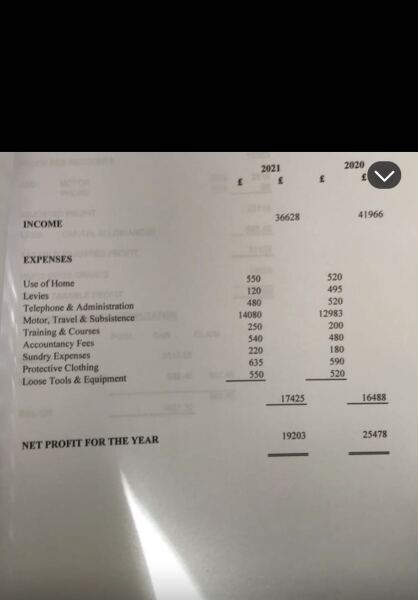 Child maintenance dispute