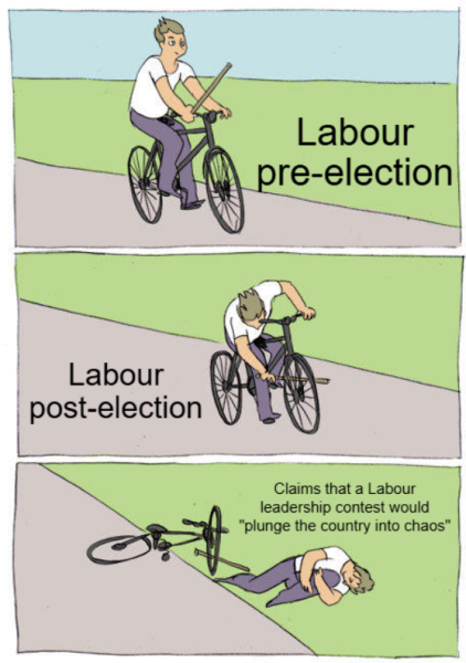 Starmer - should he stay or should he go? What difference would it make either way?