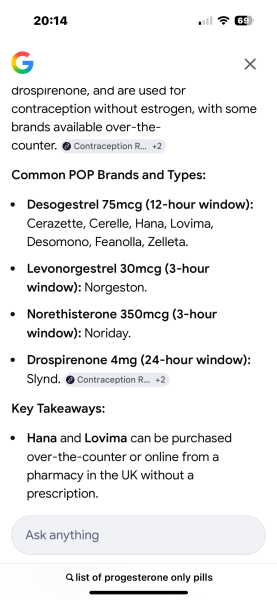 AIBU to consider paying privately for Slynd (mini pill) if NHS will not prescribe it?