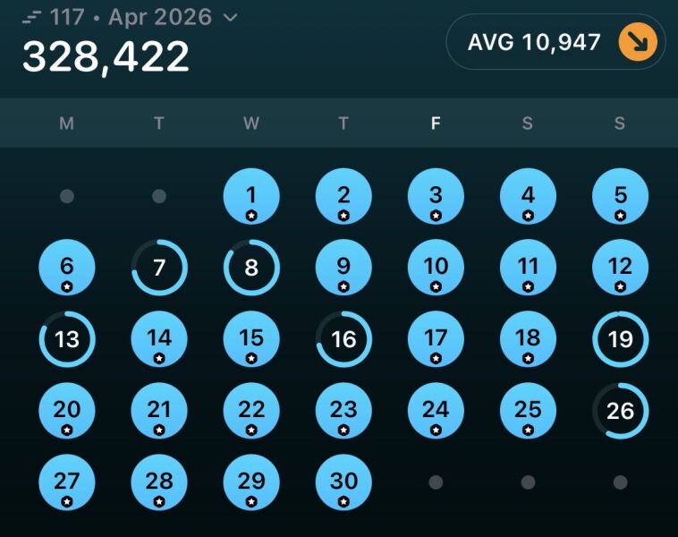 April - 10k a day Club