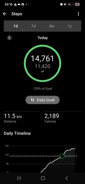 May - 10k a day Club