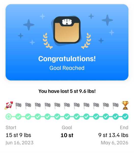 2026 the final push! Anyone at the tail end of their weight loss journey and want to lose that last stone (and a bit) with me starting in January?