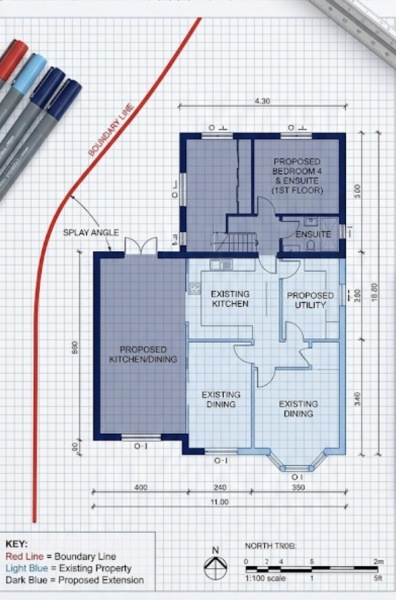 Extension inspiration or ideas