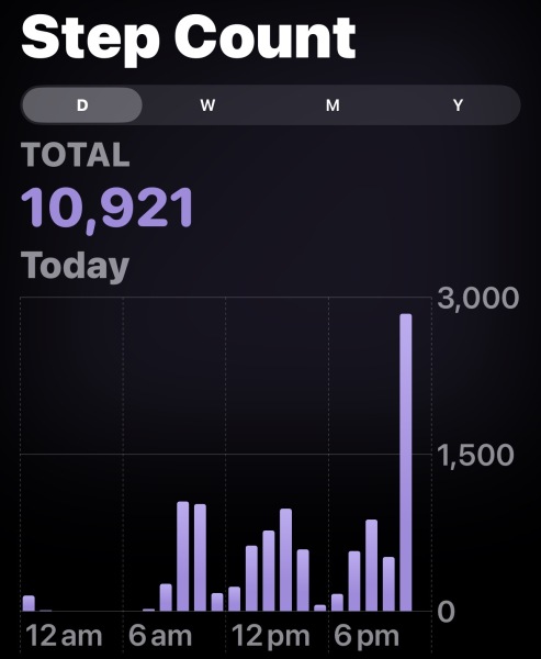 May - 10k a day Club