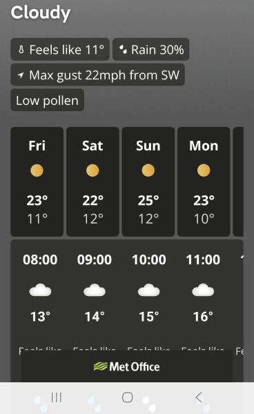 What are you planning on doing in the heatwave ?