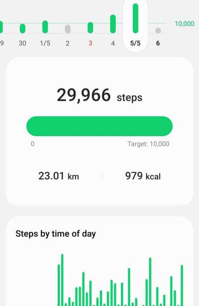 May - 10k a day Club