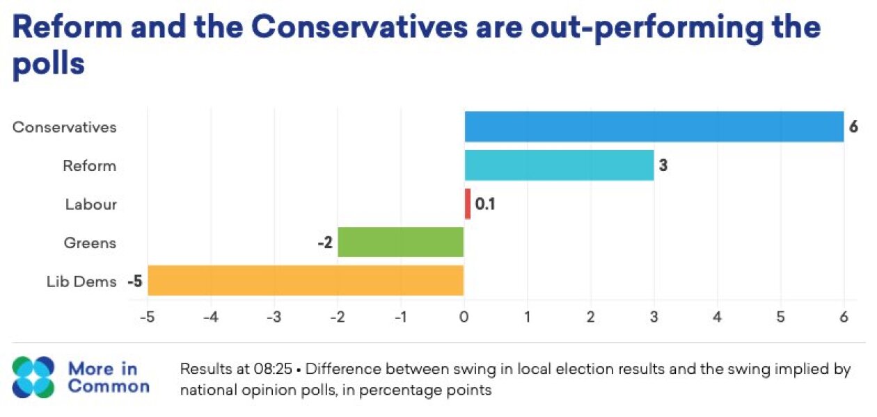 Labour isn't Working - Thread 31