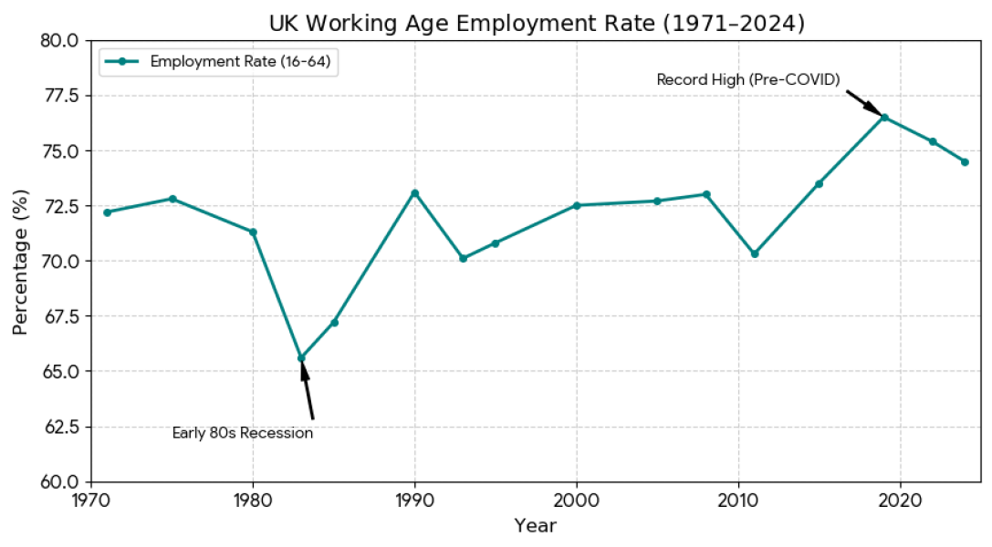 To think there will be many more disabled adults in 20 years?