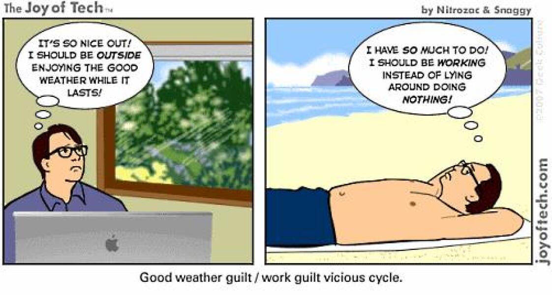 Does anyone else feel incredibly pressured to make the most of sunny weather?